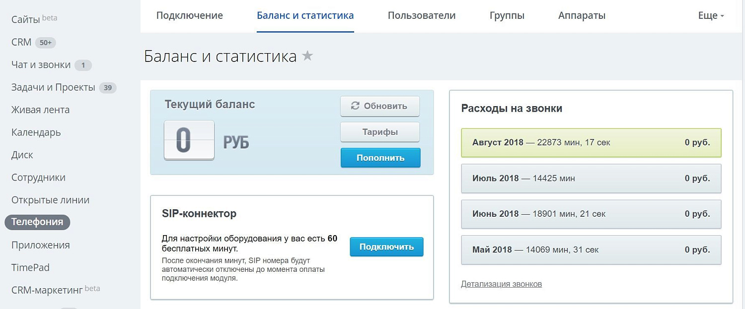 Моспароходство: страница Телефония